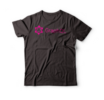 Polo de GraphQL